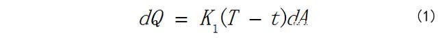 Brève introduction de la méthode de calcul thermodynamique pour tour de refroidissement fermée2701