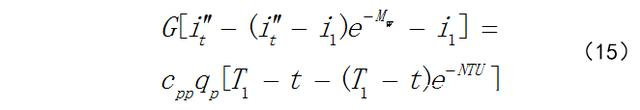 Brief introduction of thermodynamic calculation method for closed cooling tower6299