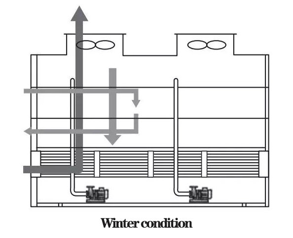 気化冷却（凝固）技術の開発動向1275